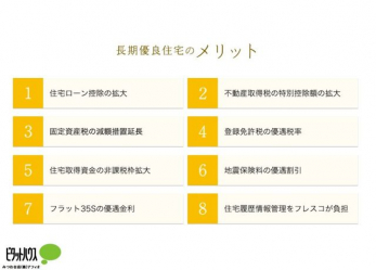 ̑@DǏZ̃bg