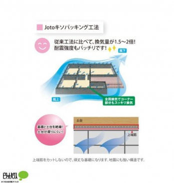 ̑@JotoL\pbLOH@F]H@ɔׂĊCʂ1.5`2{Bϐkxob`łB