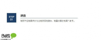 ̑@Fn`◧nyn󋵂ǂ݁AnՂ̋𒲂ׂ܂B