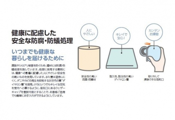 ���̑��@���s��V���A����Q��h�����ߌ��ނɖh���E�h�a�������{���Ă��܂��B��܂͌��N�ւ̉e����z�������l�ɂ₳�������S���̍������̂��g�p���Ă��܂��B