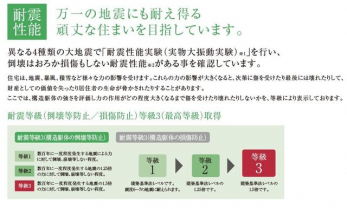 ���̑��@�ϐk���\�F�ϐk����(�|�󓙖h�~/�����h�~)����3�擾