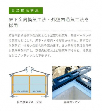 ���̑��@���R���C�\�������S�����C�H�@�E�O�Ǔ��ʋC�H�@���̗p�B���I��f�M���ቺ�̌����ƂȂ鎼�C��M�C����b�p�b�L���⊷�C���ɂ�菰���E�O�Ǔ��E����������r�o�B���ނ̗򉻂�h���ϋv�������߂܂��B