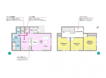 �Ԏ��}�i�̂P�ˌ��j�@3LDK