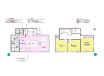 �Ԏ��}�i�̂P�ˌ��j�@3LDK