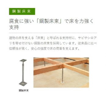 ���̑��@�{�H��ʐ^�F�g���₷���V���v���ȗ����p�l��