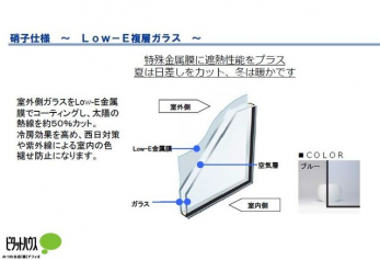 ���̑��@���O���K���X��Low-E�������ŃR�[�e�B���O���A���z�̔M�����50���J�b�g�B��g�[���ʂ����߁A�����΍�⎇�O���ɂ�鎺���̐F�򂹖h�~�ɂȂ�܂��B