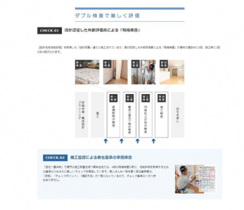 ���̑��@�u���ꌟ���v�������̌��ݒ���3��v�H����1��̌v4��s���܂��B�{�H�ēɂ�鎩�Њ�̎��O�����B�u���ځv�u�`�F�b�N�|�C���g�v�u�m�F���@�v���ꗗ�ɂȂ��Ă���̂ŁA�`�F�b�N��̃o����������܂���B