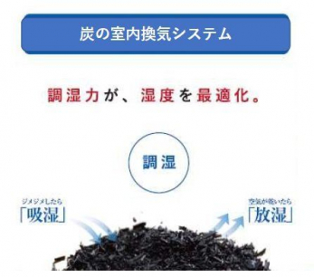 ���[�@�傫�ȃE�H�[�N�C���N���[�[�b�g�ɂ́A�G�ߕ��̈ߗނȂǂ܂Ƃ߂Ď��[�ł��A���������L���g���܂�