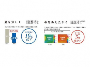 ���[�@2�ʍ̌��Ŗ��邭�A���ʂ��̗ǂ��������ł��B