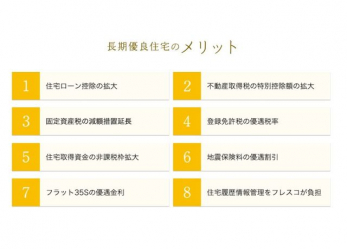 �@�V���[�Y�{�b�N�X�ɂ́A�g�����Ȃ݃`�F�b�N���ł���S�g�~���[�t���I