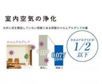 ���ց@�v���C�o�V�[���������Ɍ�������₷���n�C�E�H�[���o���R�j�[