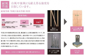 �Q���@�₷�炬�������炷�v���C�x�[�g���