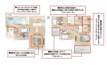 �Ԏ��}�i�̂P�ˌ��j�@4LDK