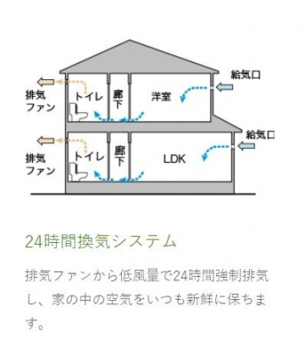 ���̑��@����������t���B���q�l�ƗV�񂾂�A�K�[�f�j���O��������A���y���݂��������B